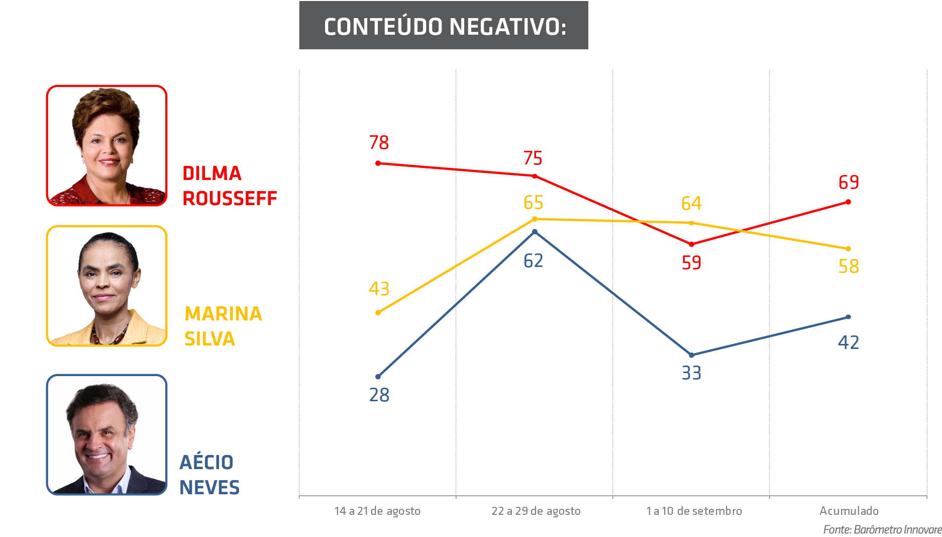 ID686_graficos_NEGATIVO