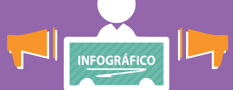 ID923_infografico_tendencias_publicidade_header